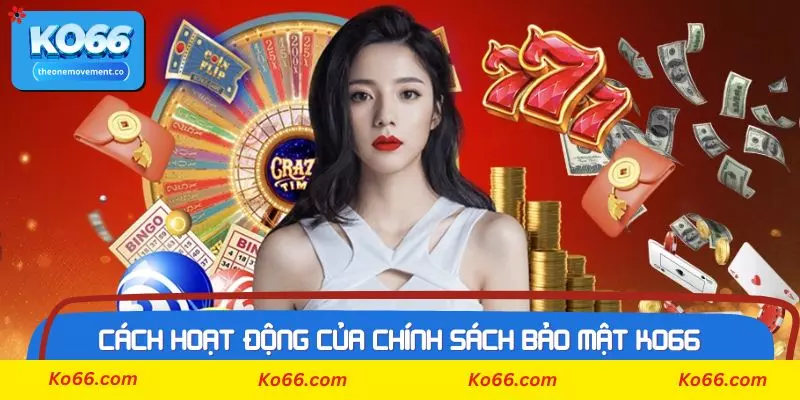 Cách hoạt động cơ bản của chính sách bảo mật Ko66